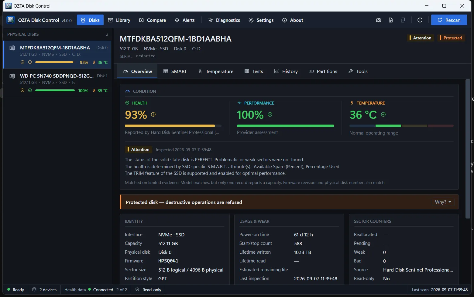 OZFA Disk Control Overview page showing an NVMe SSD at 93% health and 36 °C, its identity, usage and sector counters, and a banner stating that destructive operations are refused for this protected disk.