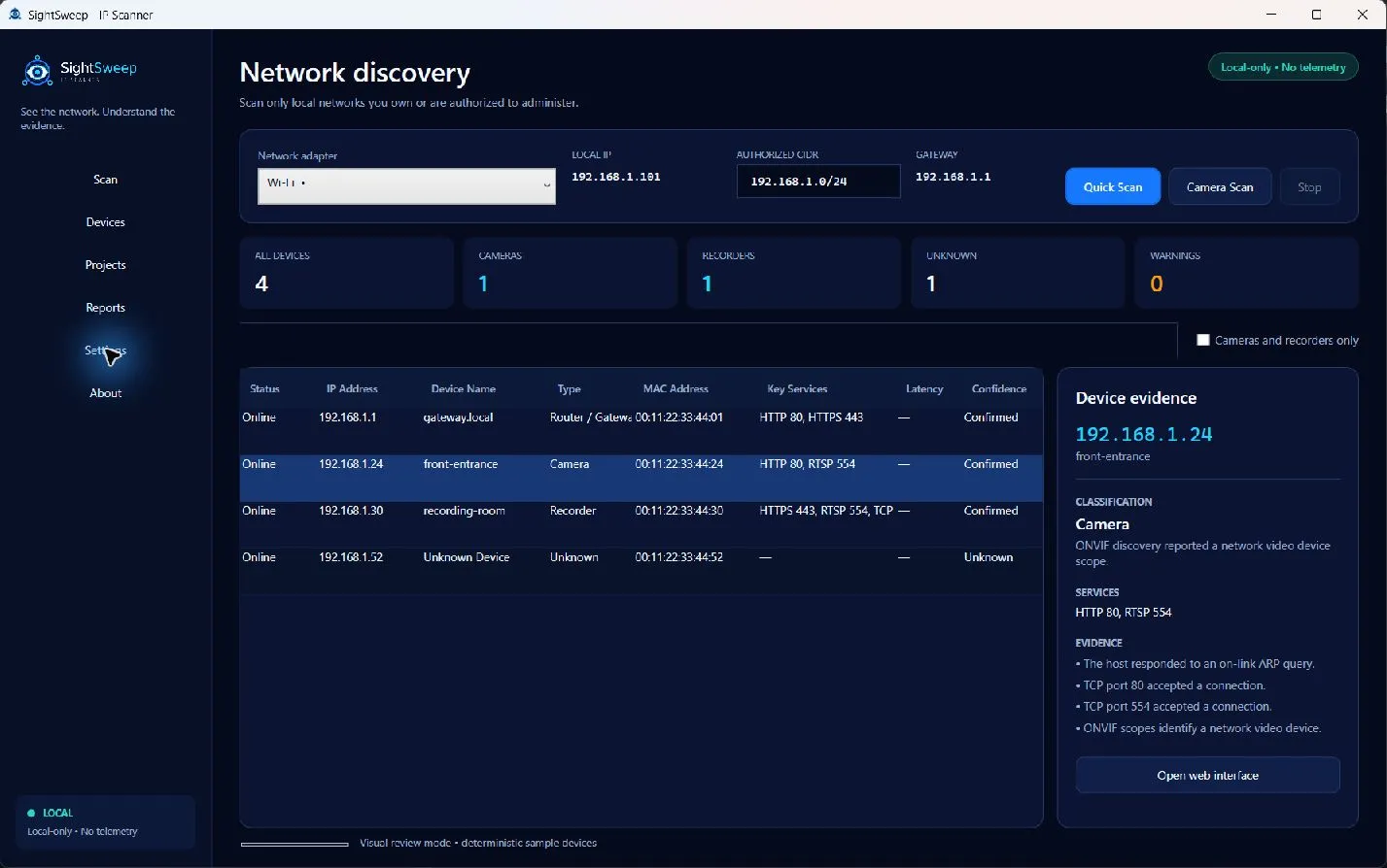 SightSweep network discovery view listing a router, a camera, a recorder and an unknown device, with an evidence panel explaining why 192.168.1.24 is classified as a camera.